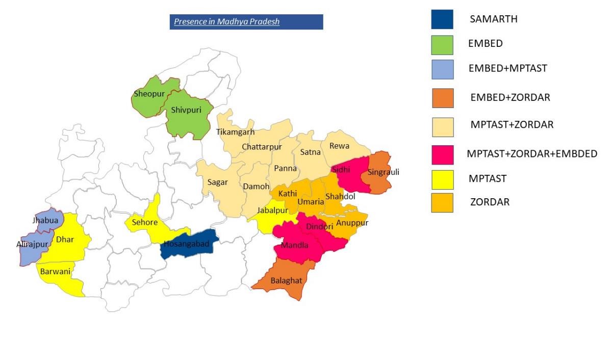 Practice Areas – Family Health India